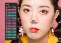 PS最强美容磨皮修饰工具Delicious Retouch 4.5